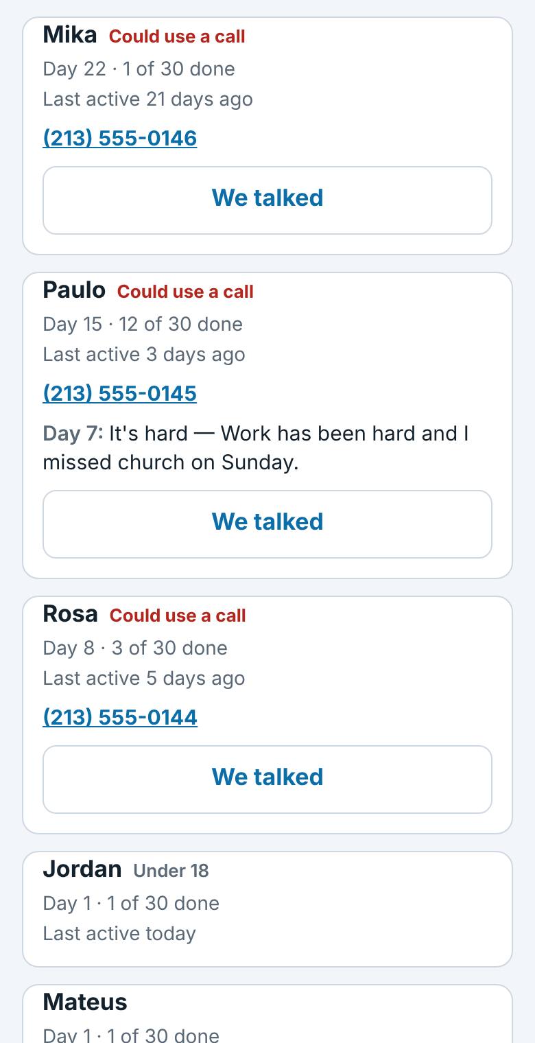 The Newly baptized tab: each person's day, progress, last activity and check-in notes, with Could use a call and We talked.